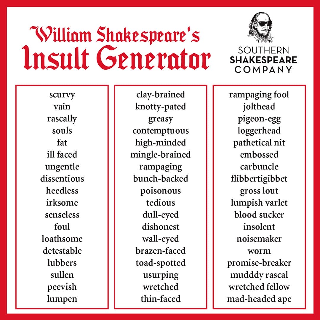 William Shakespeare Insult Generator